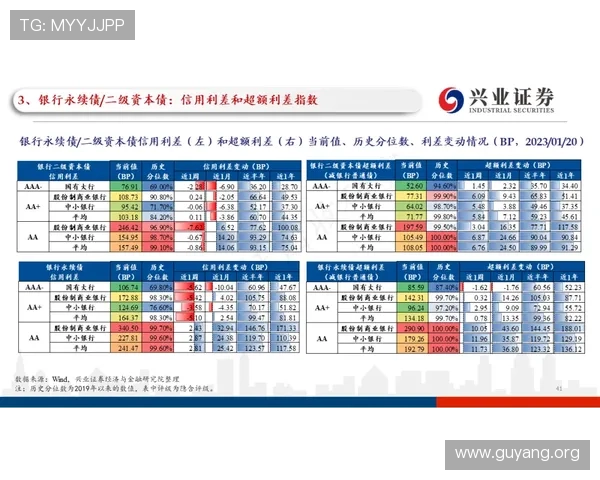 亚新体育官网投注平台信誉评测,分析平台的安全性、稳定性与用户口碑情况 亚新体育官网投注平台信誉评测,分析平台的安全性、稳定性与用户口碑情况